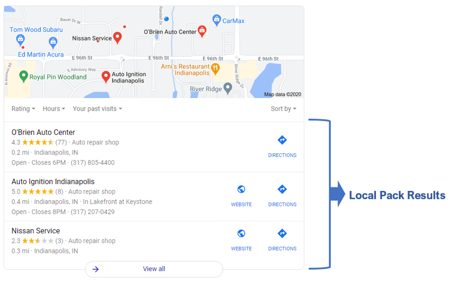 How to Rank in Google s Local Pack Results